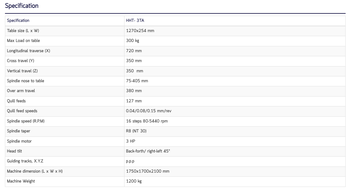 รายละเอียดเครื่องมิลลิ่งหรือเครื่องกัด รุ่น HHT-3TA