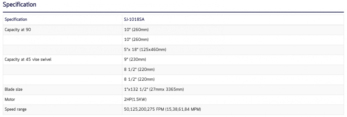 รายละเอียดเครื่องเลื่อย รุ่น SJ-1018SA