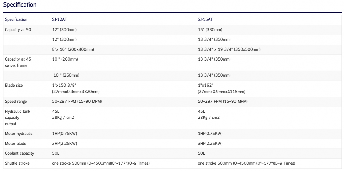 รายละเอียดเครื่องเลื่อย รุ่น SJ-12AT SJ-15AT